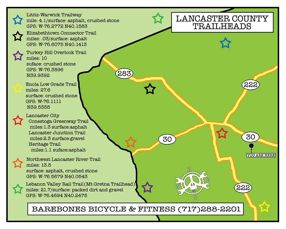 Lititz Warwick Trailway